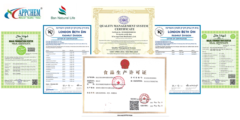 certificates